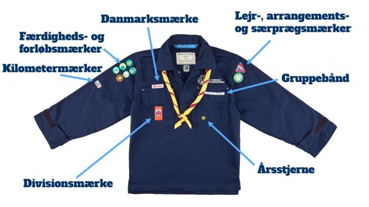 Uniform med mærker